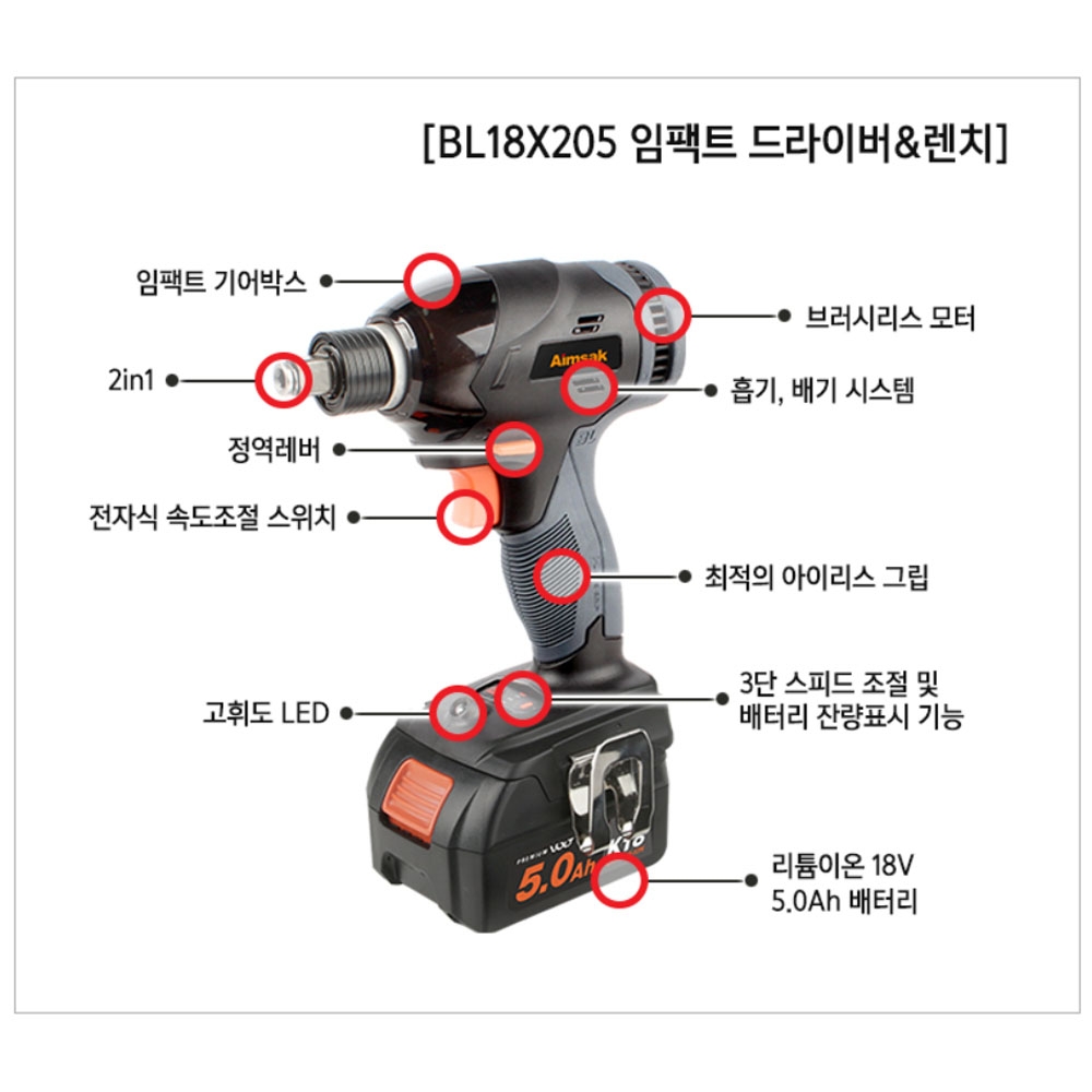 아임삭 앵글그라인더 임팩드라이버렌치 18V 5.0Ah BL18충전패키지콤보