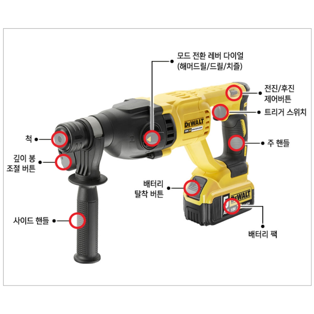 디월트 SDS-PLUS 충전 로타리해머드릴 18V 5.0Ah세트 DCH133P2