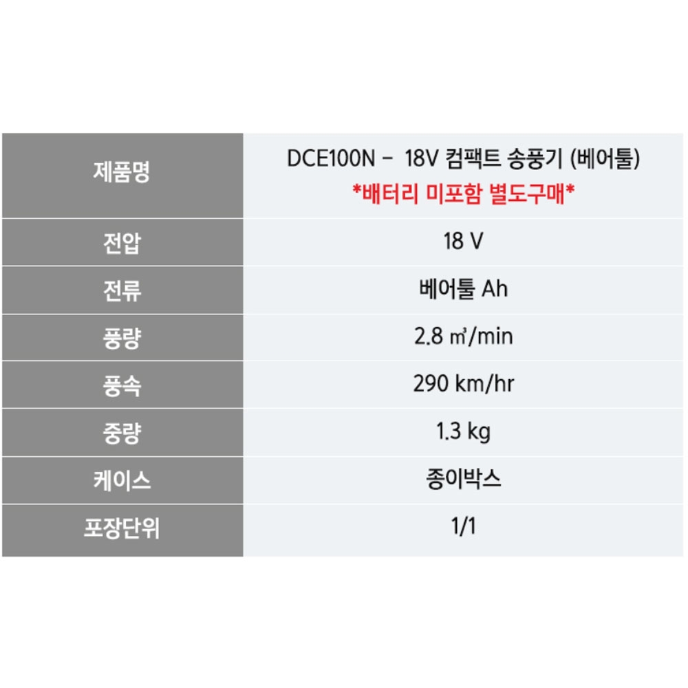 디월트 무선 브로워 충전 컴팩트송 풍기 18V DCE100N 본체만