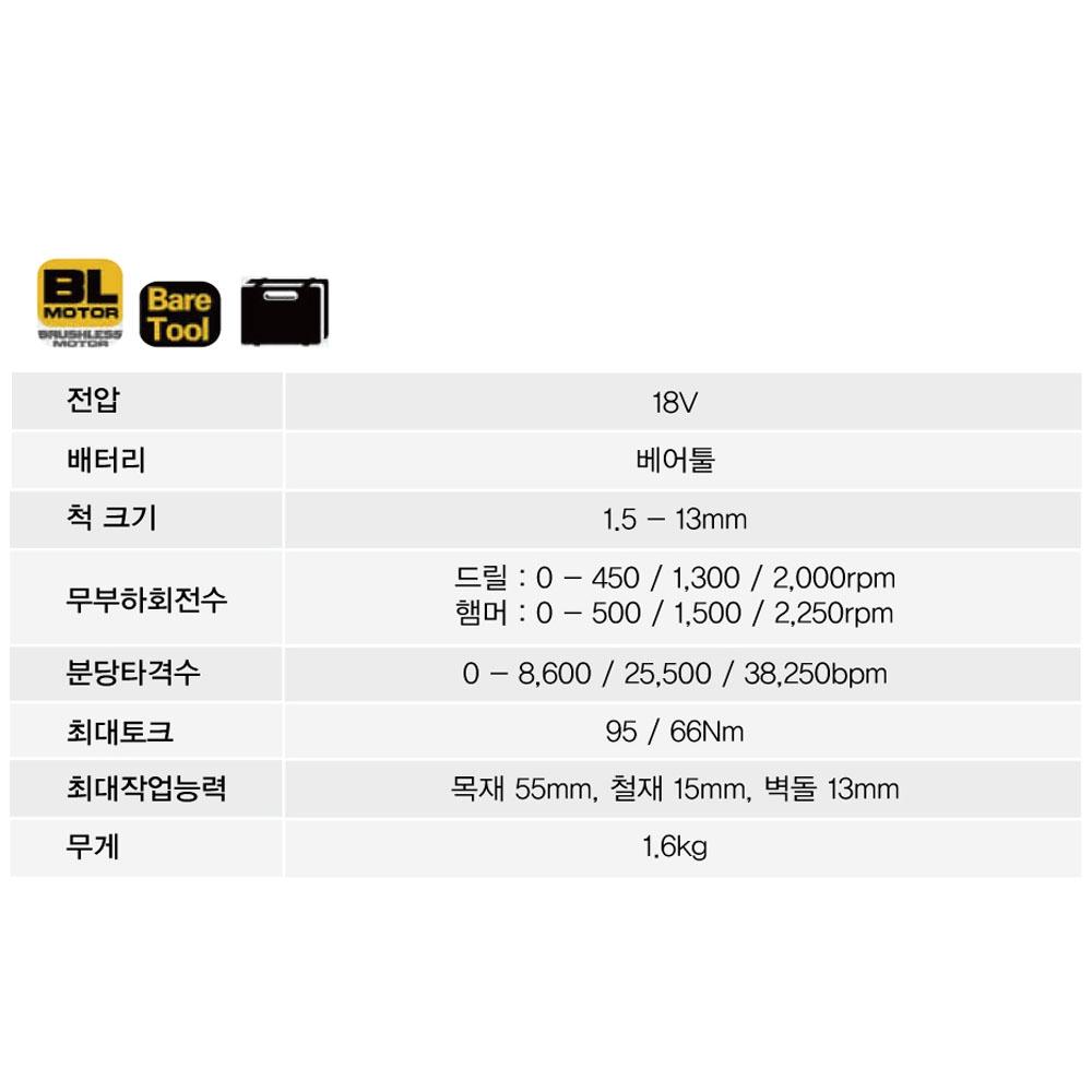 디월트 프리미엄 G2시리즈 함마 충전 해머드릴드라이버 18V DCD996N 본체만