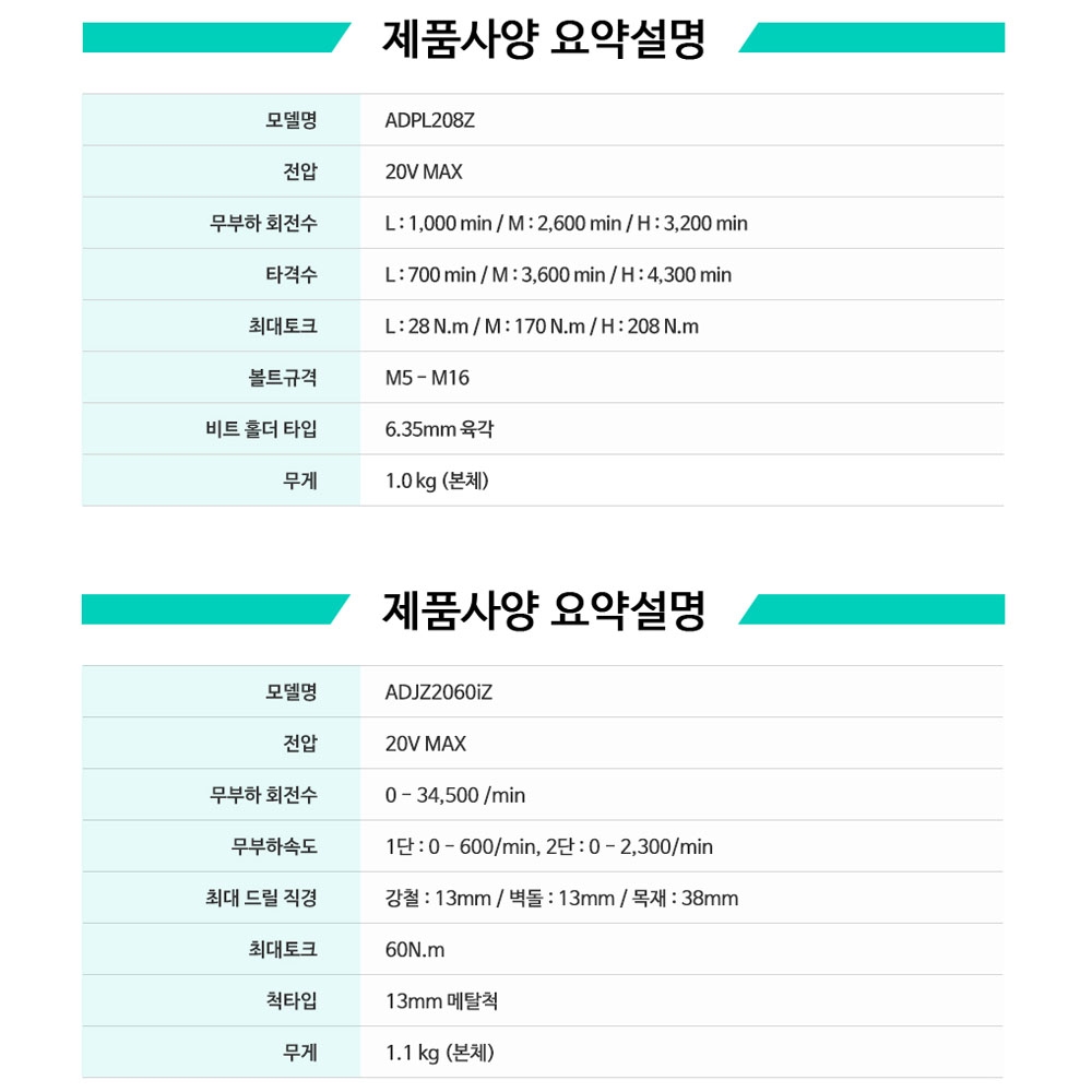 DCA 임팩드라이버 함마드릴 20V 4.0Ah 급속충전기 충전콤보세트 ADKIT26EK