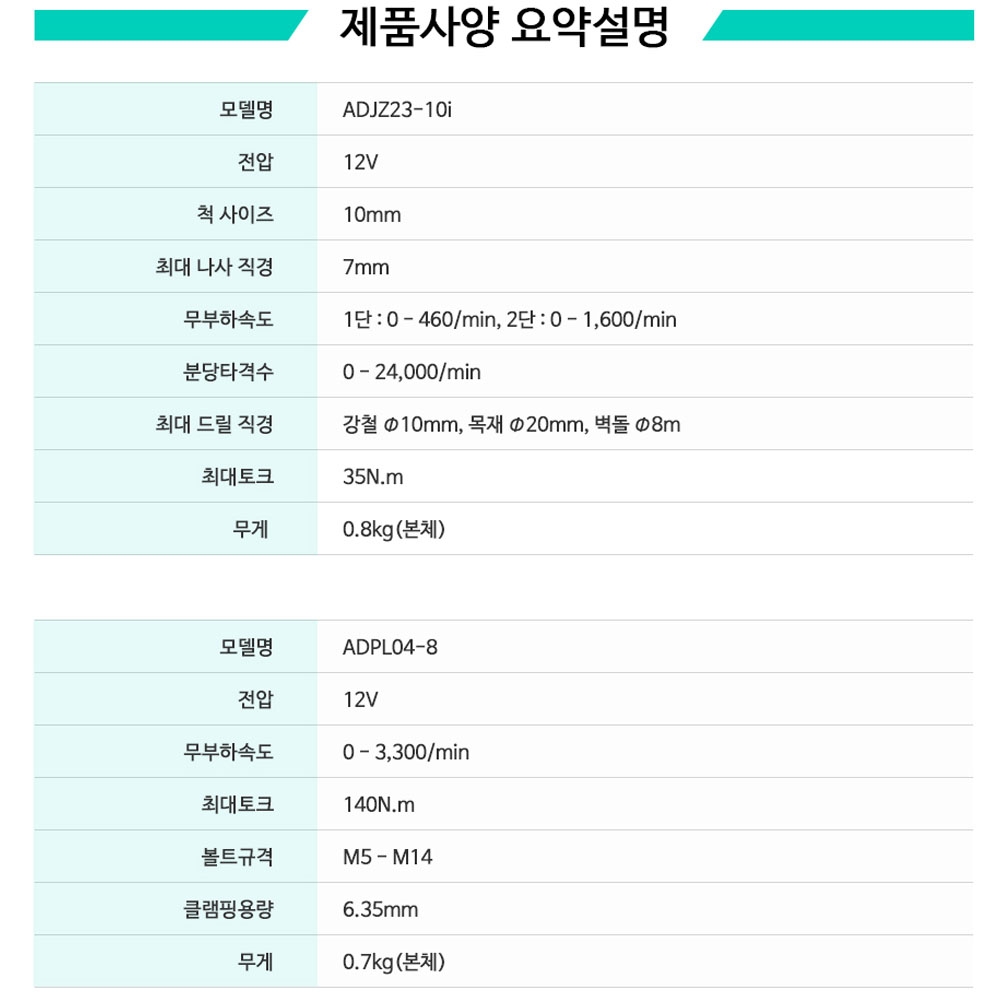DCA 임팩드라이버 함마드릴 12V 2.0Ah 고속충전기 충전콤보세트 ADKIT25EK