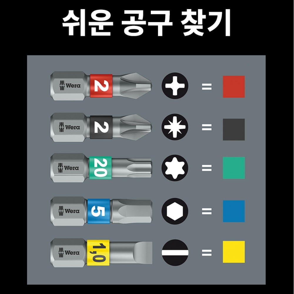 베라 나사 작업 공구 52종 소형 드라이버 비트세트 KK100 05057460001
