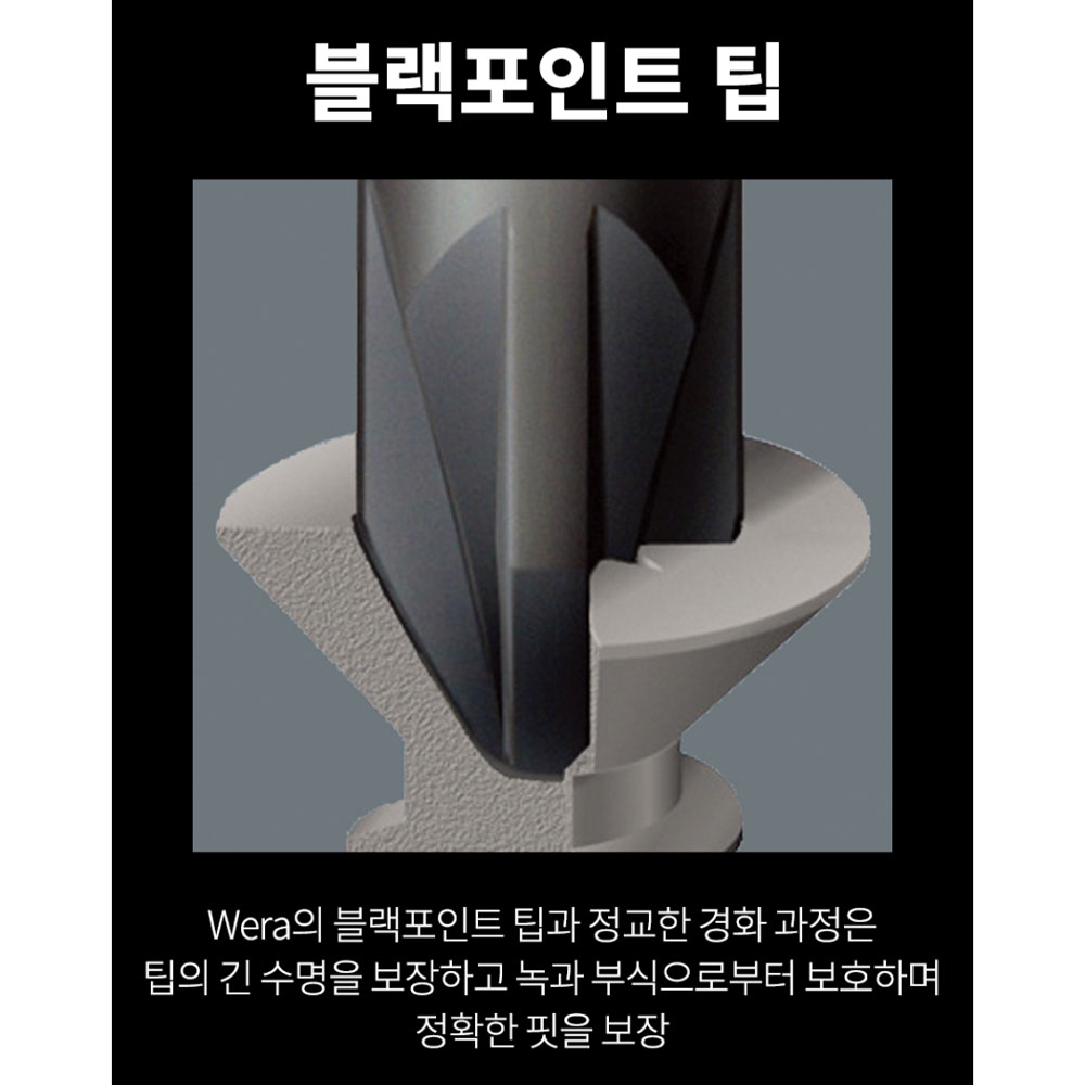 베라 정밀기계작업용 12PCS 마이크로12 스크류 드라이버세트 05073675001