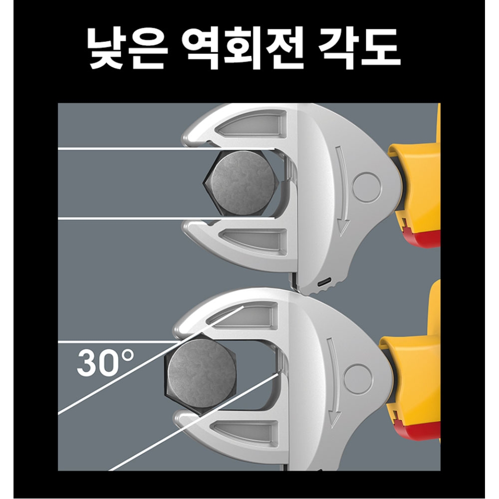베라 6004 조커 VDE 절연자동 몽키스패너세트 4PCS 05020170001