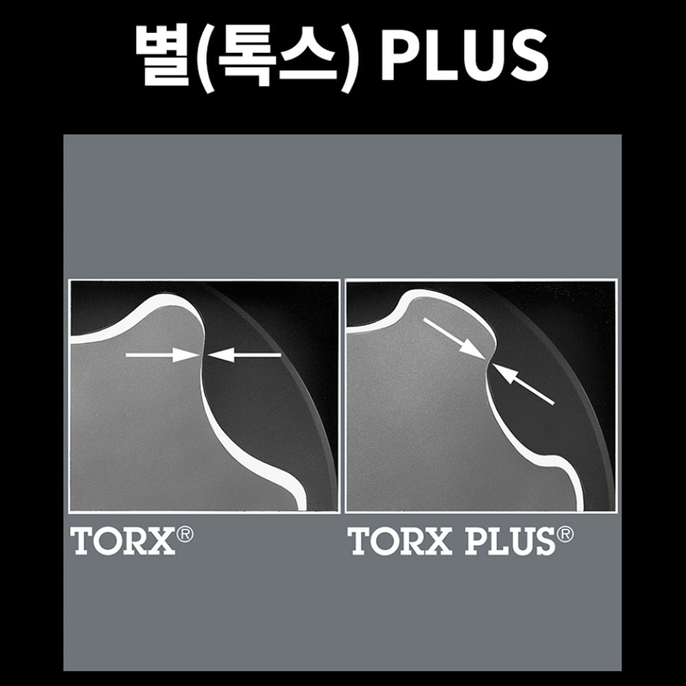 베라 867/4 별 PLUS비트 25 1PX50mm 05134609001