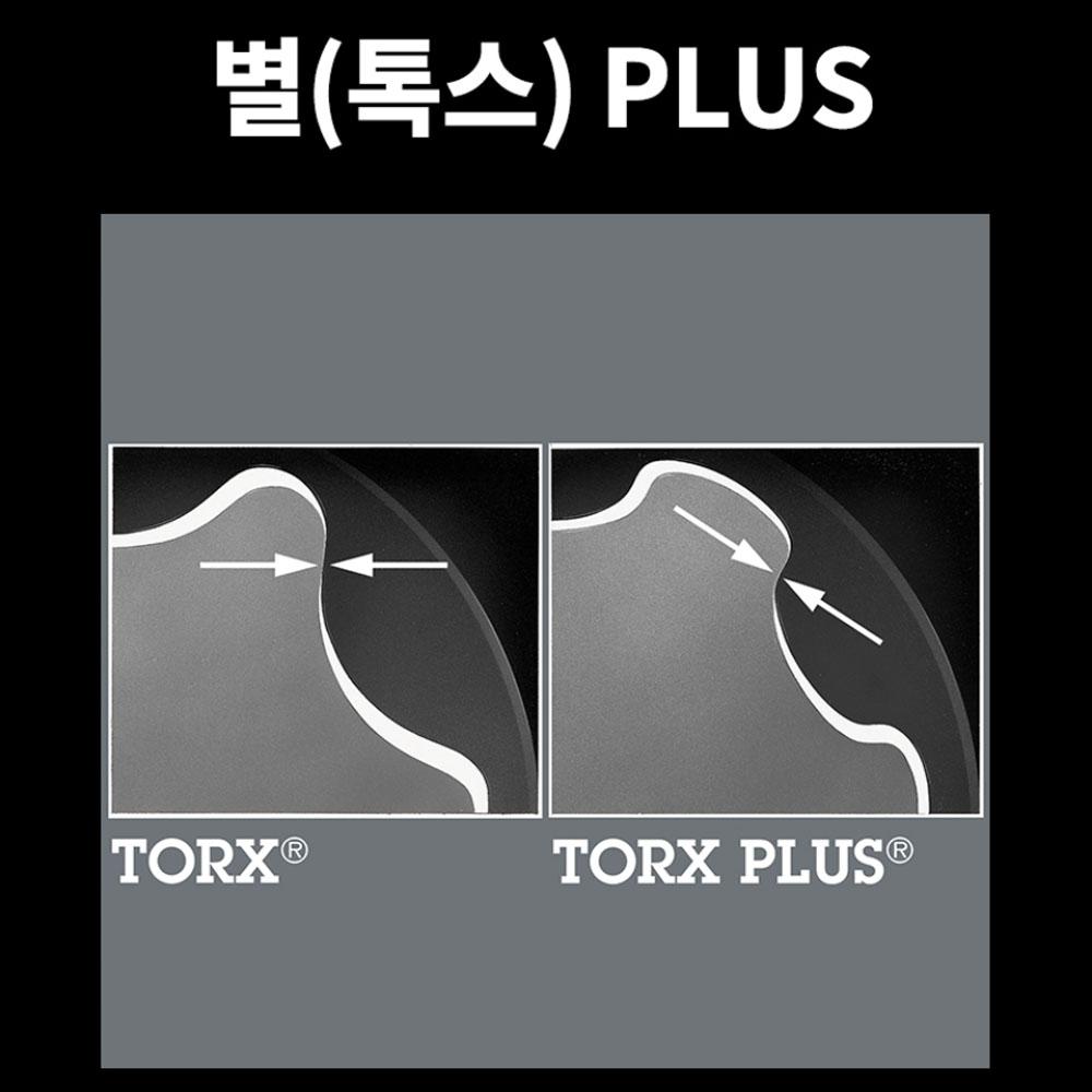 베라 867/4 별 PLUS비트 15 1PX50mm 05134685001