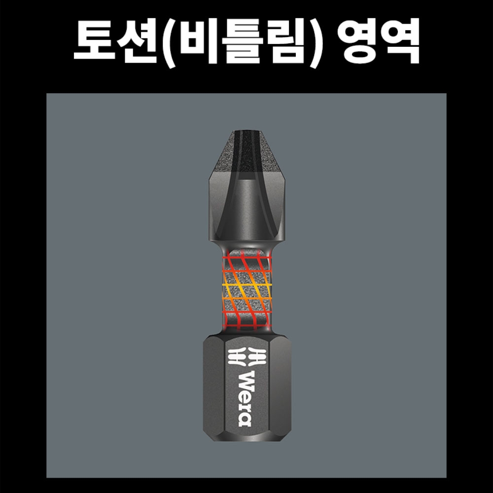 베라 다이아몬드코팅 육각 십자 별 임팩비트체크 임팩비트세트 10PCS 05057682001