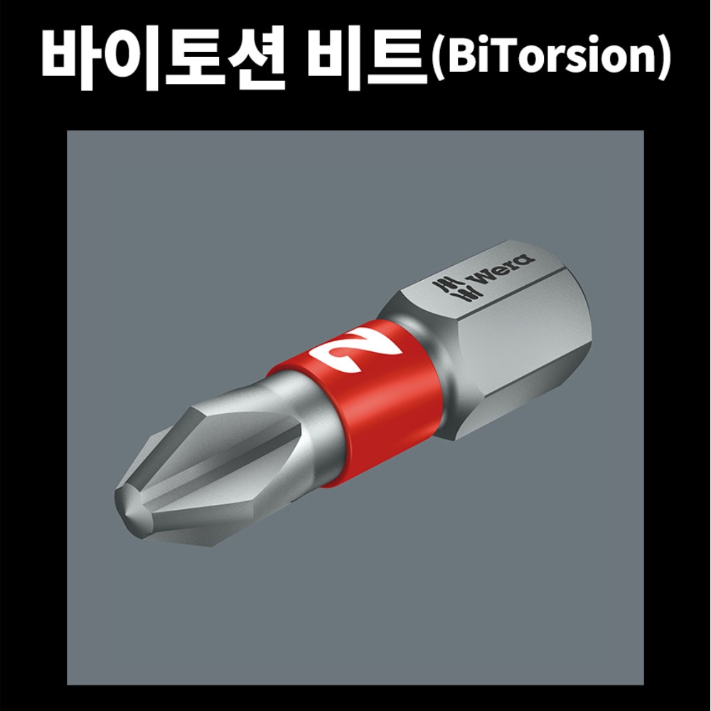 베라 짧은 블레이드 주먹탄창비트세트 19PCS 05057471001