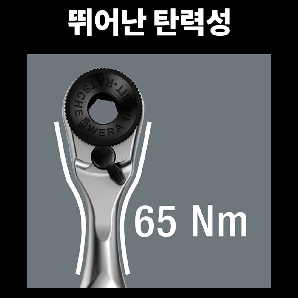 베라 라쳇 비트 소켓 리베로 38PCS 툴체크 소켓세트 05073220001