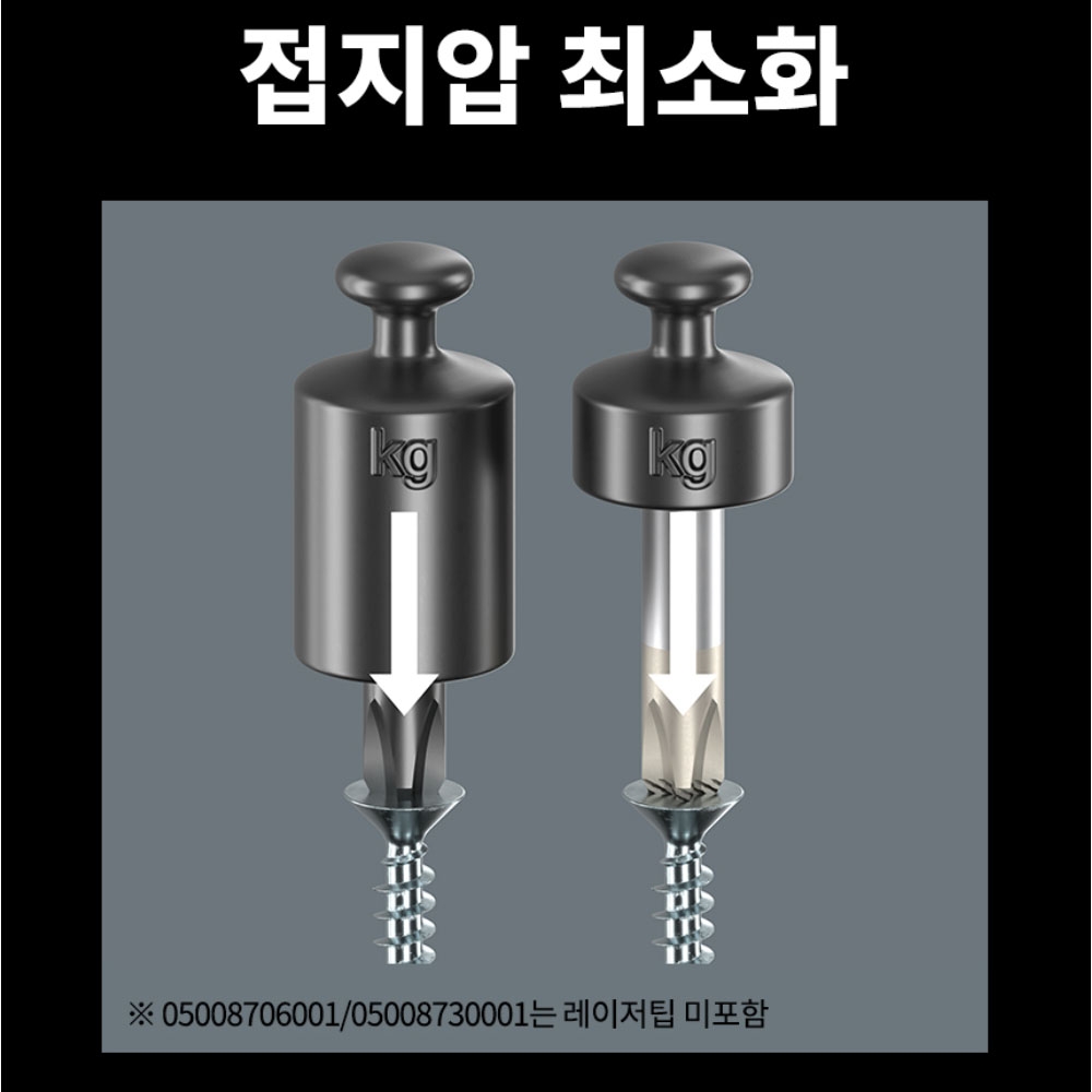 베라 350 십자나사용 스크류 드라이버 PH 2x150mm 05008723001