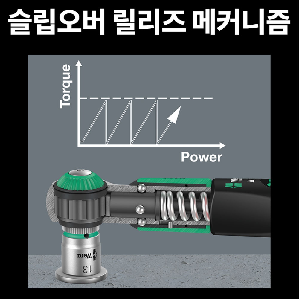 베라 배관 난방 공조작업 1/4 토크렌치세트 2-12Nm 20PCS 05136073001
