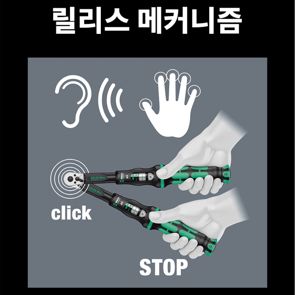 베라 A5 1/4 양용토크렌치 2.5-25Nm 05075604001