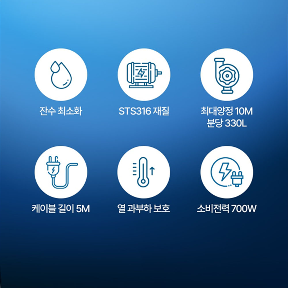 하백 분당 330L 스텐316 수중용 다목적 해수용 수동펌프 700W HSWP-400M