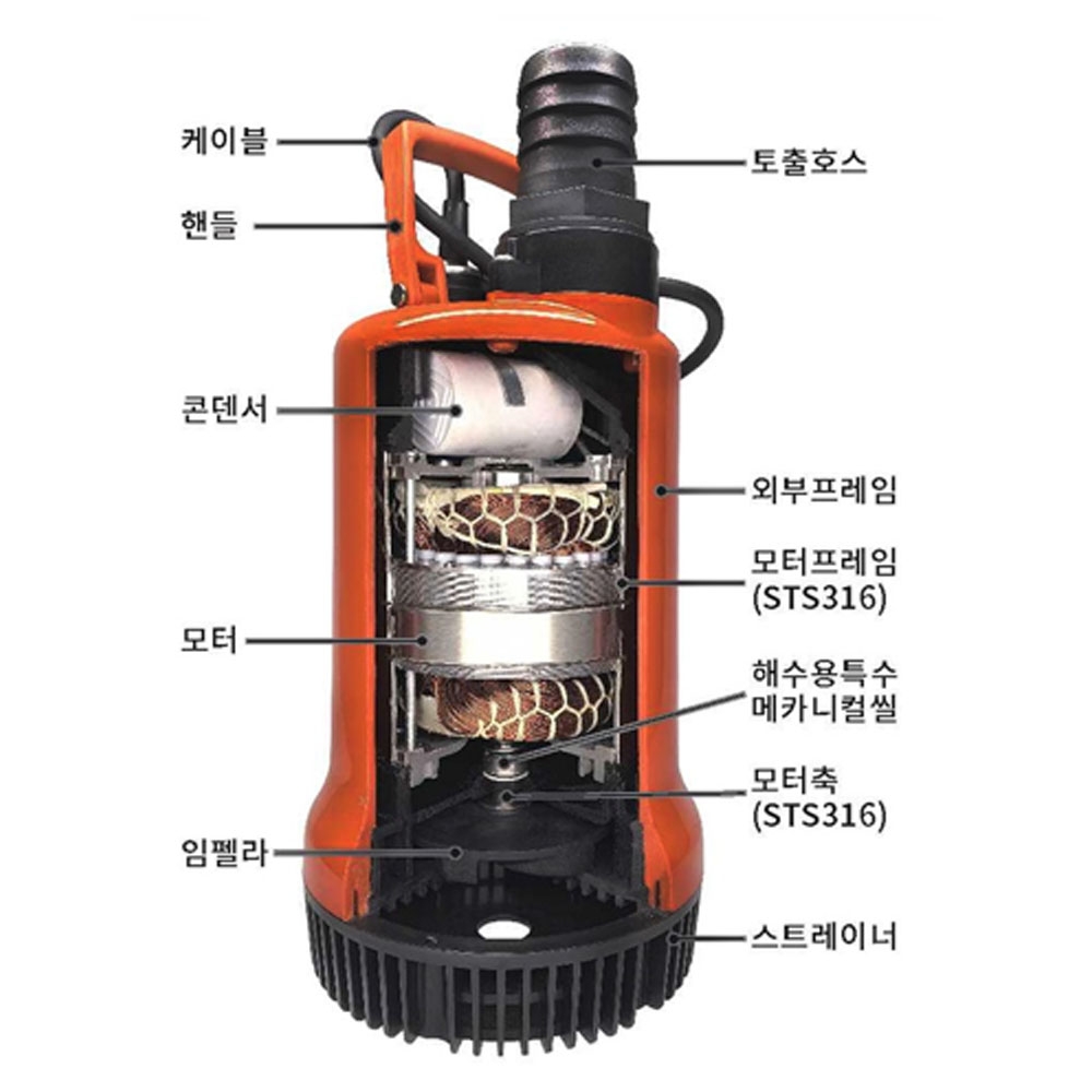하백 분당 330L 스텐316 수중용 다목적 해수용 수동펌프 700W HSWP-400M