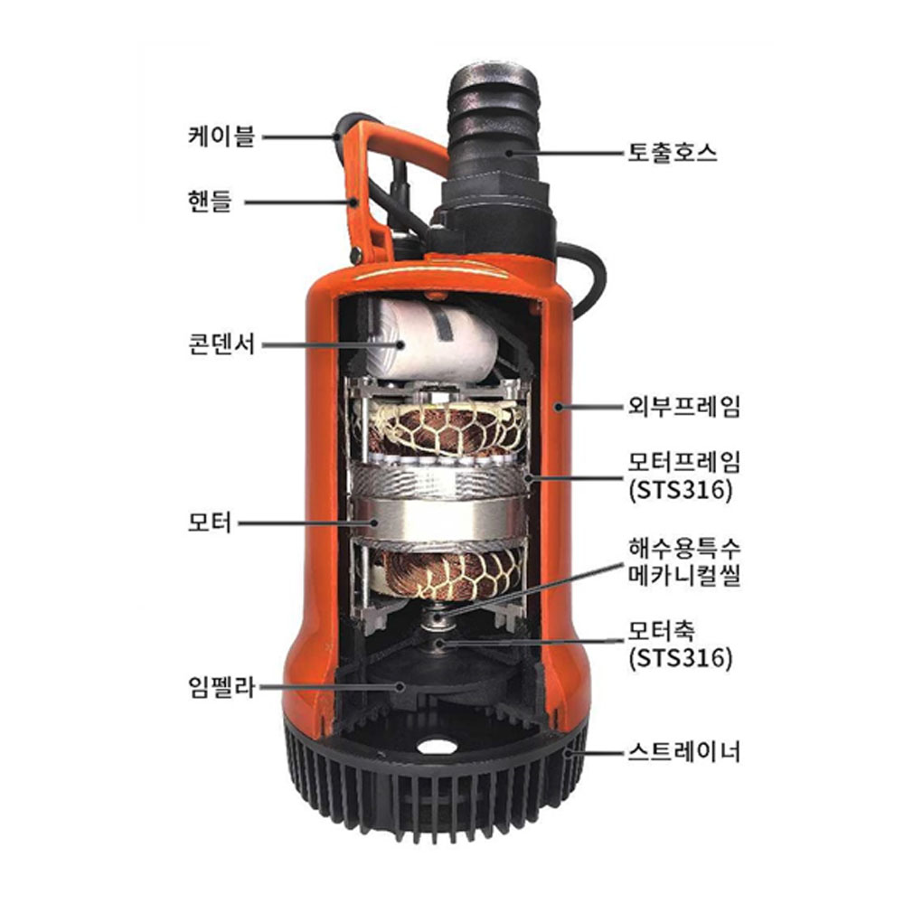 하백 스텐316 스텐316 수중용 다목적 해수용 자동펌프 700W HSWP-400F