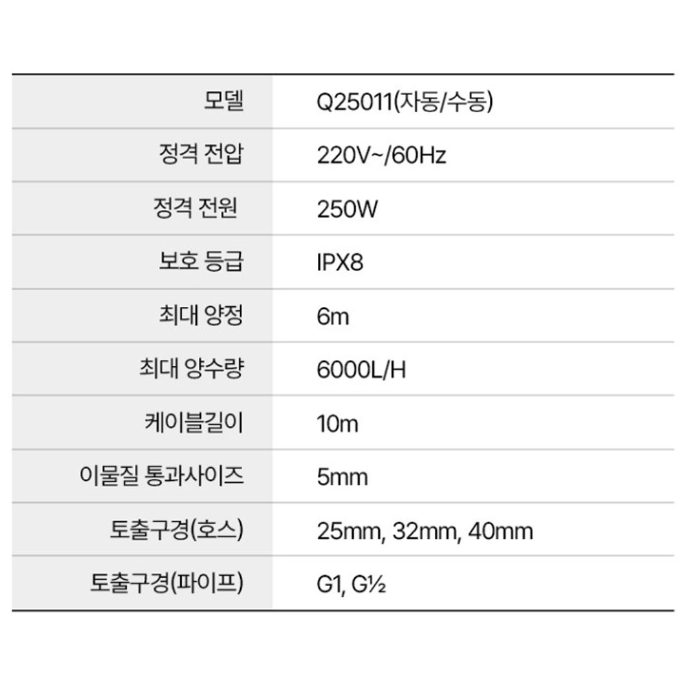 GM펌프 싱크대 오수처리 청소 역류방지 내장형 수위센서 2in1 일반배수펌프 Q25011