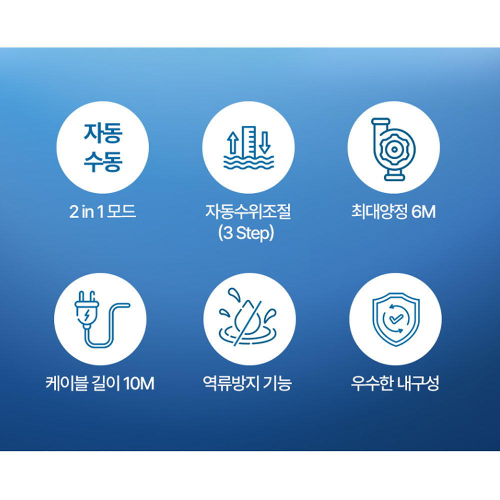 GM펌프 목욕탕청소 위생설비용 역류방지 자동수동 2in1 잔수용 배수펌프 Q2503A