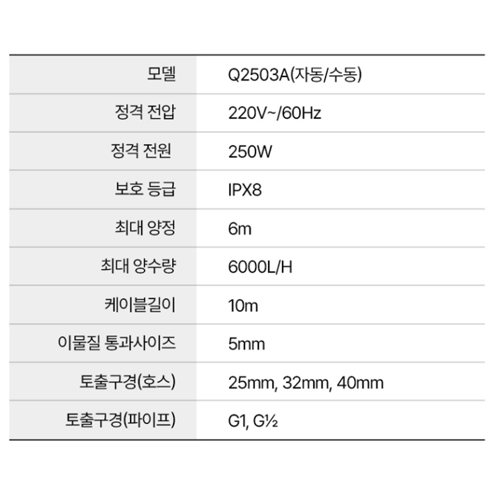 GM펌프 목욕탕청소 위생설비용 역류방지 자동수동 2in1 잔수용 배수펌프 Q2503A