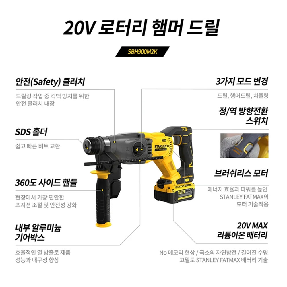 스탠리 SDS-PLUS 팻멕스 20V 4.0Ah세트 충전 로타리함마드릴 SBH900M2K