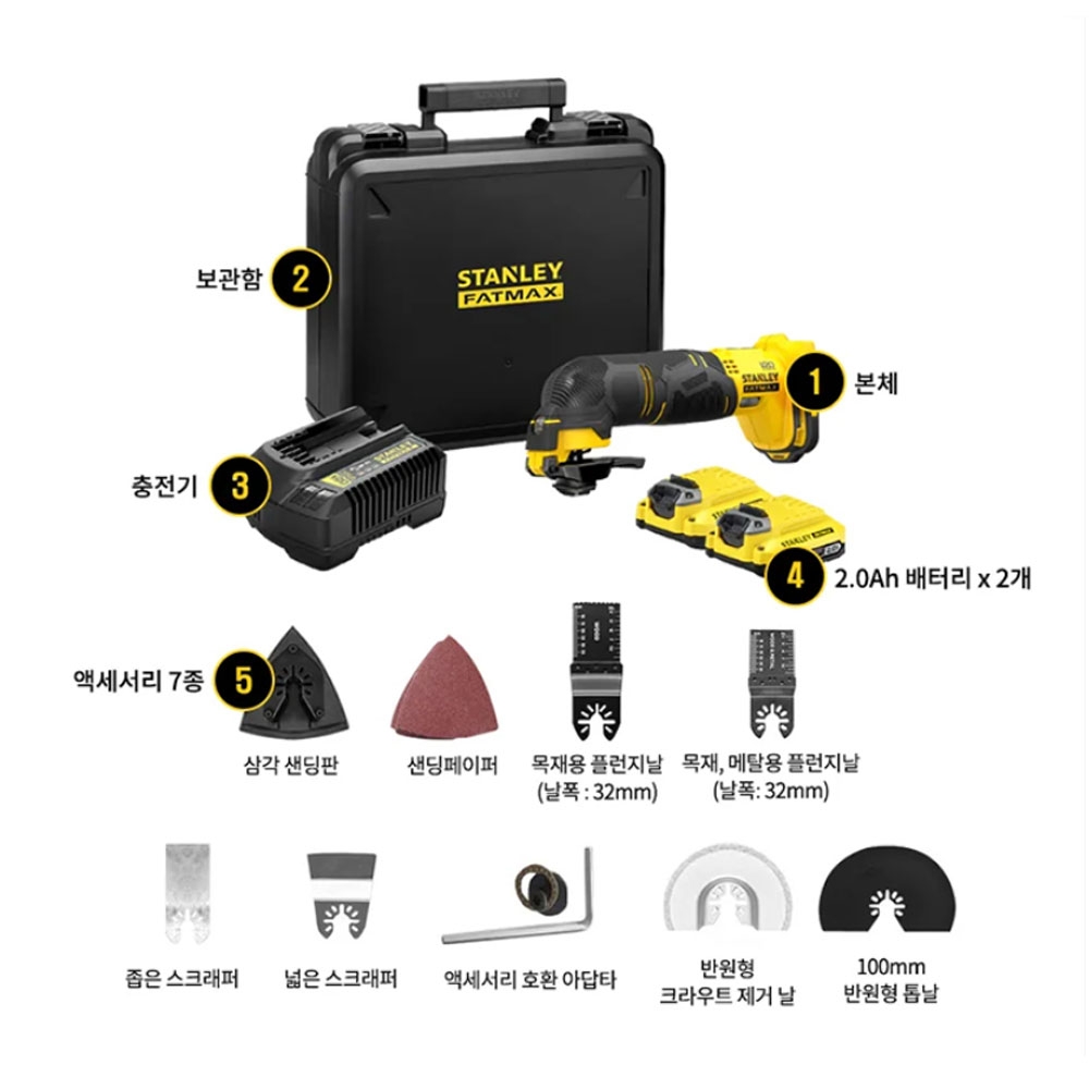 스탠리 팻맥스 악세사리 2종 20V MAX 2.0Ah 세트 충전멀티커터 SCT500D2K