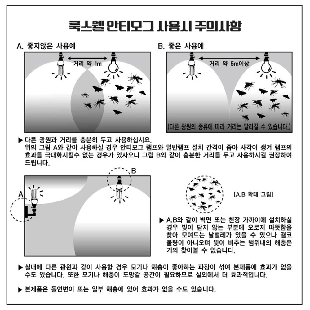 룩스웰 안티모그 모기 해충 하루살이 20000루멘 친환경 LED 해충퇴치램프 20W