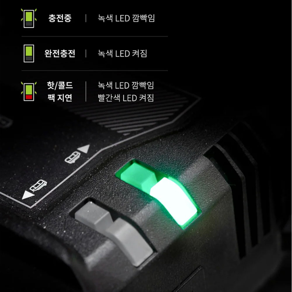 스탠리 팻맥스 20V 4.0A 배터리 듀얼충전기 SC402