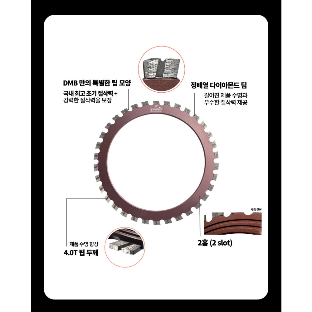 DMB 콘크리트 철거 벽면 절단 팁쏘 다이아몬드날 400mm 40T 링쏘날