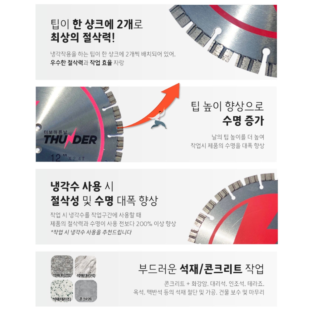 DMB 콘크리트 석재 보수작업 다이아몬드 컷팅 250mm 2.4T 썬더 터보마른날