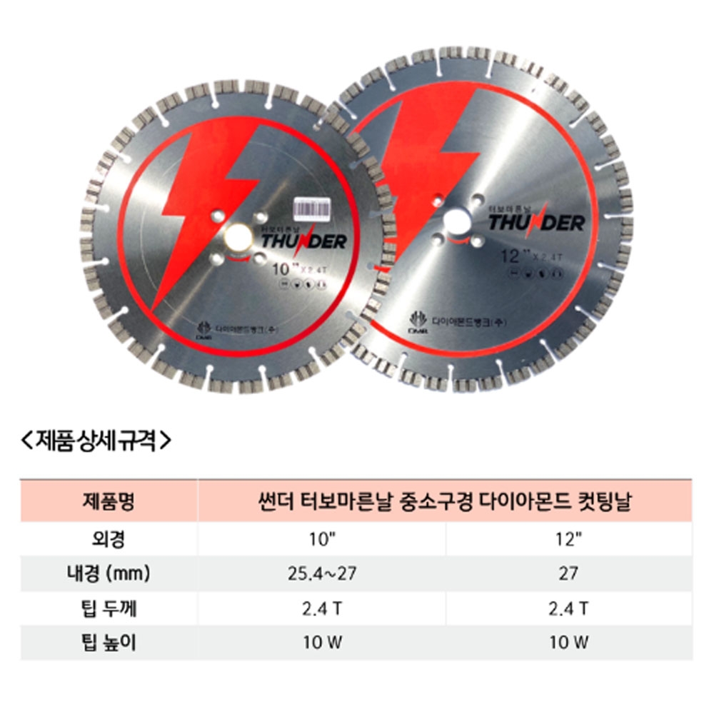 DMB 콘크리트 석재 보수작업 다이아몬드 컷팅 250mm 2.4T 썬더 터보마른날