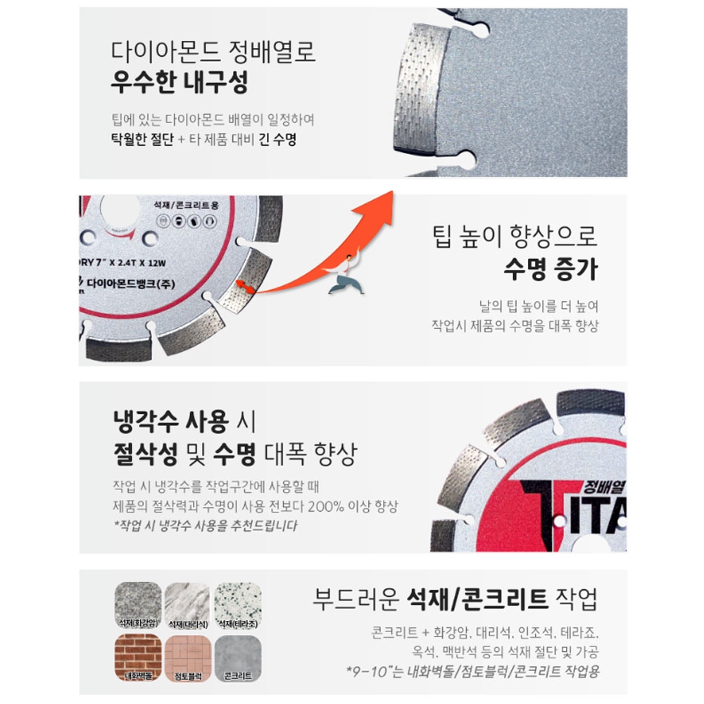 DMB 석재 콘크리트 대리석 옥석 맥반석 절단 가공 100mm 1.8T 9W 타이탄 마른날