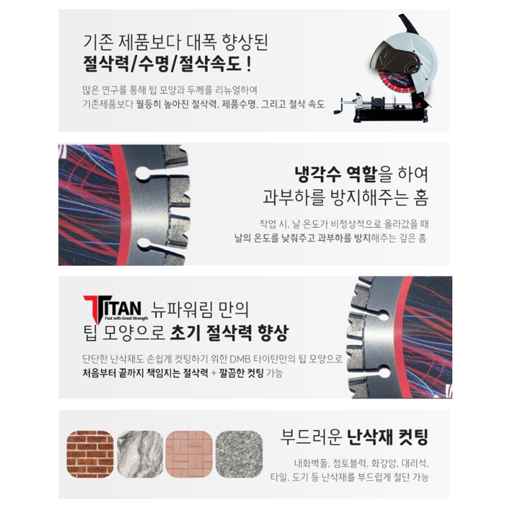 DMB 타이탄 뉴 파워림 내화벽돌 점토블럭 화강암 난삭재 컷팅용 300mm 2.4T 12W