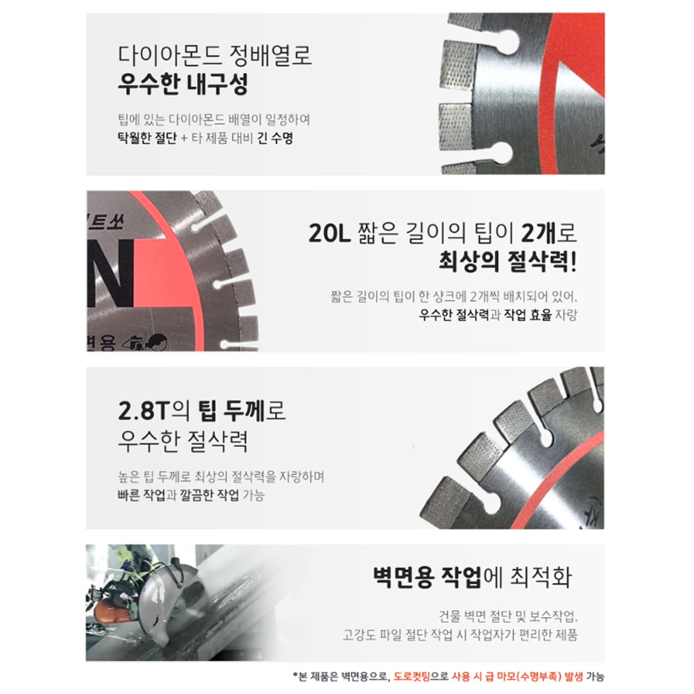 DMB 타이탄 철근콘크리트 옹벽 정배열 벽면용 컷팅날 400mm 2.6T 12W 20L