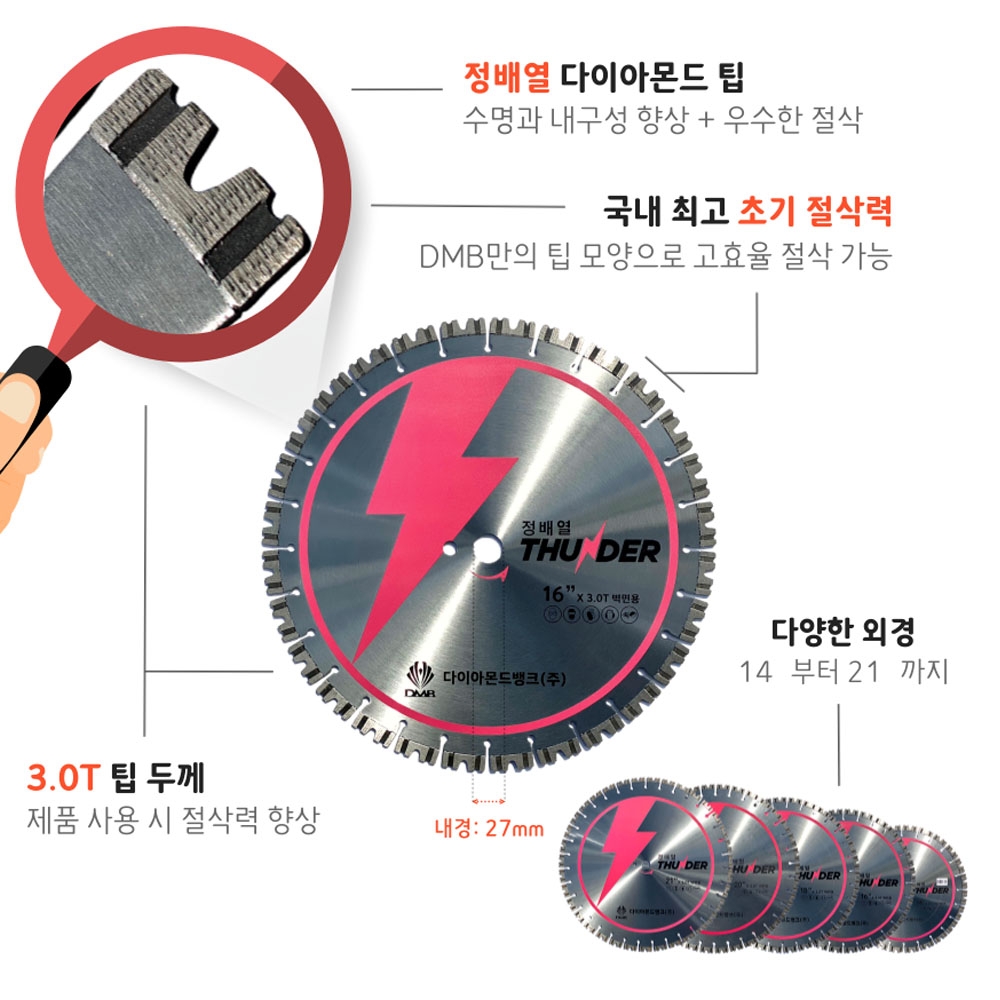 DMB 썬더 다이아몬드 벽면용 컷팅날 350mm 3.0T 15W