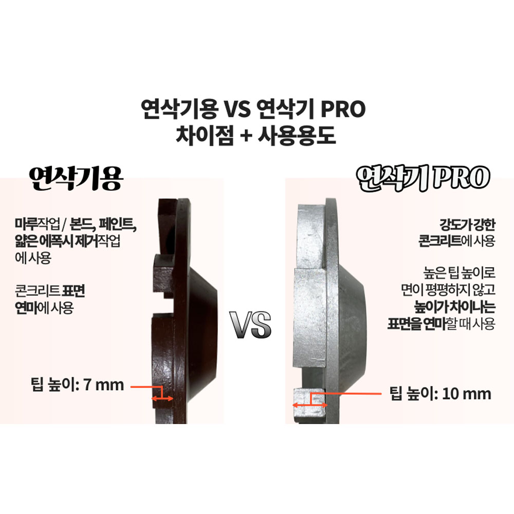 DMB 다이아몬드컵 강화 콘크리트 표면 가공 평탄화 작업 연삭기용 100mm