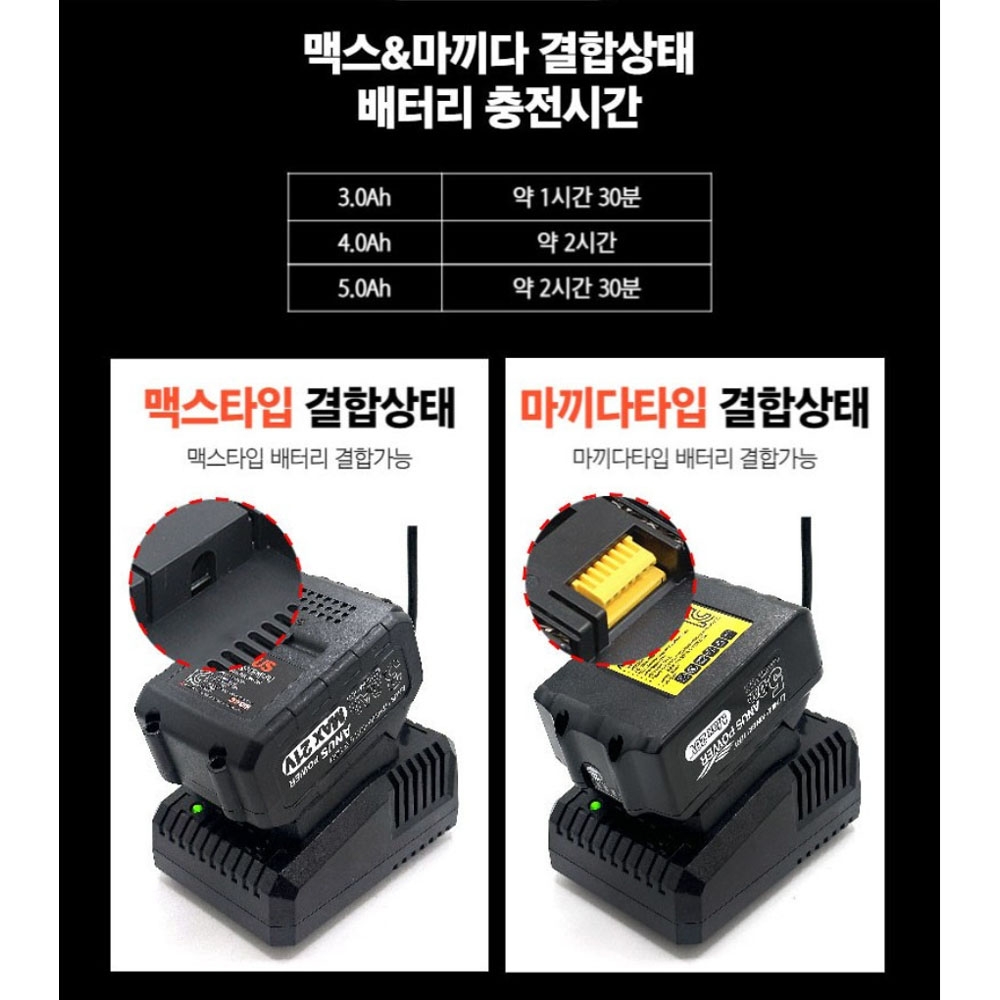 아누스 18V MAX 마끼다 호환 밧데리 리튬이온 배터리 충전기 ANUS-21A