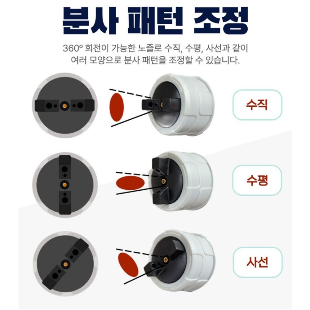 신풍 도색 도장 페인트건 마끼다호환배터리 18V 5.0Ah 충전스프레이건 SP-100