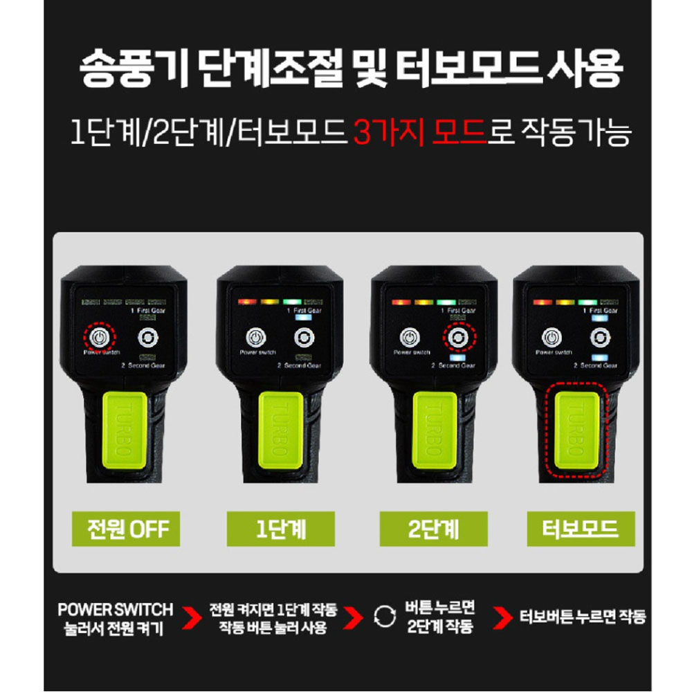 주피터 제설 낙엽 물기 18V 5.0Ah 마끼다호환세트 대포형 충전송풍기 JUB-20P