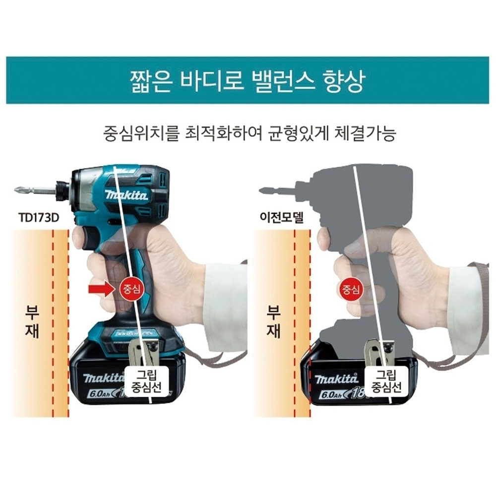 마끼다 BL모터 호환배터리세트 4단속도조절 18V 5.0Ah 충전임팩드라이버 DTD173