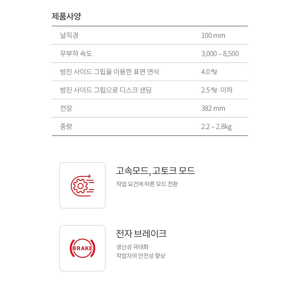 마끼다 나사타입 휠보호커버 100mm 18V5.0Ah호환 충전그라인더 DGA413