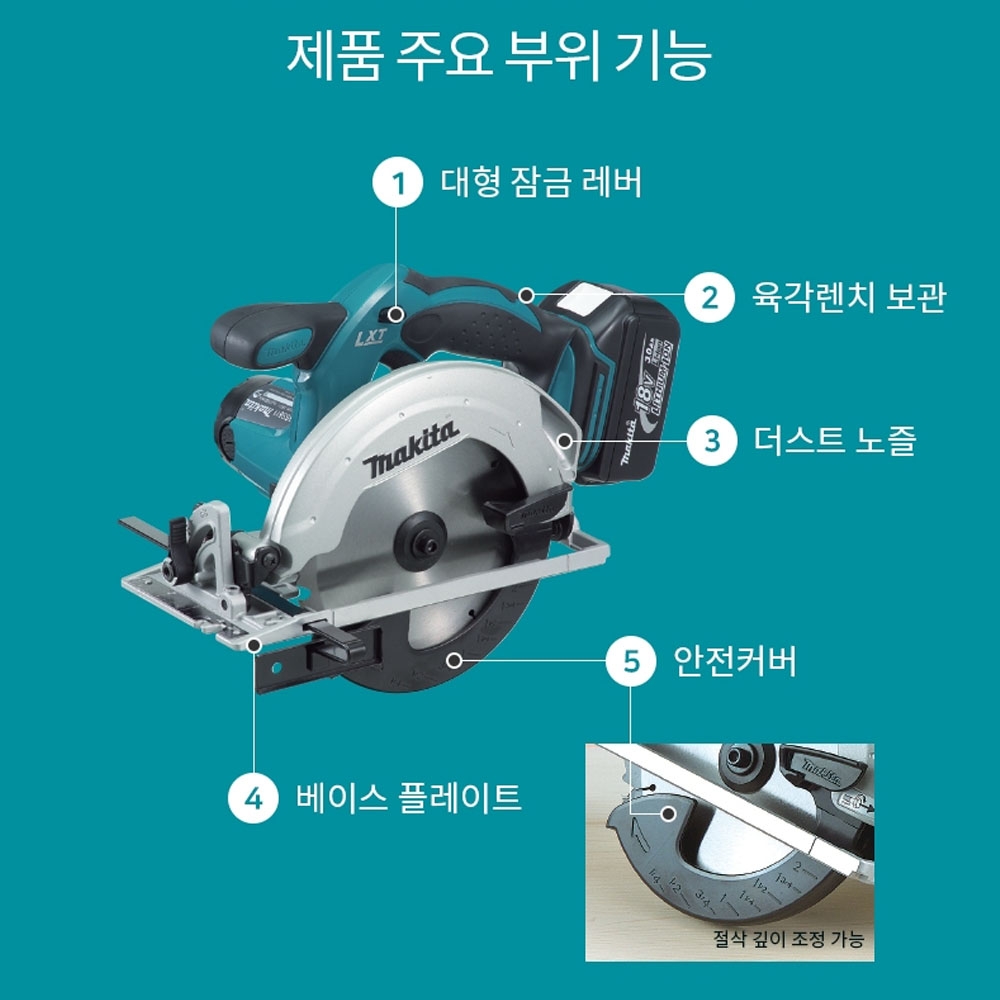 마끼다 3700rpm 목재절단 18V 5.0Ah호환배터리세트 충전원형톱 DSS611