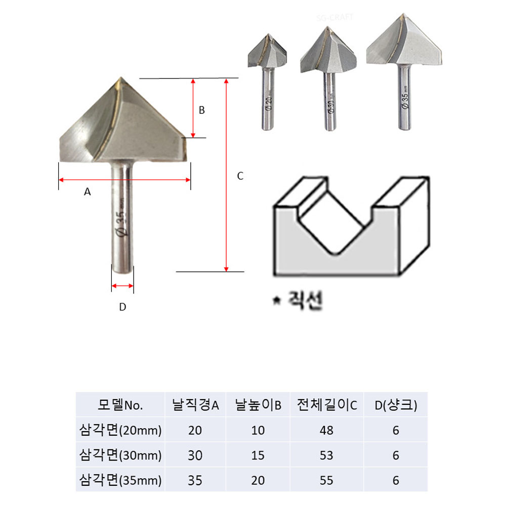 삼구초경 직선 삼각비트 트리밍 조각 면취기 목공용 트리머 삼각면 비트