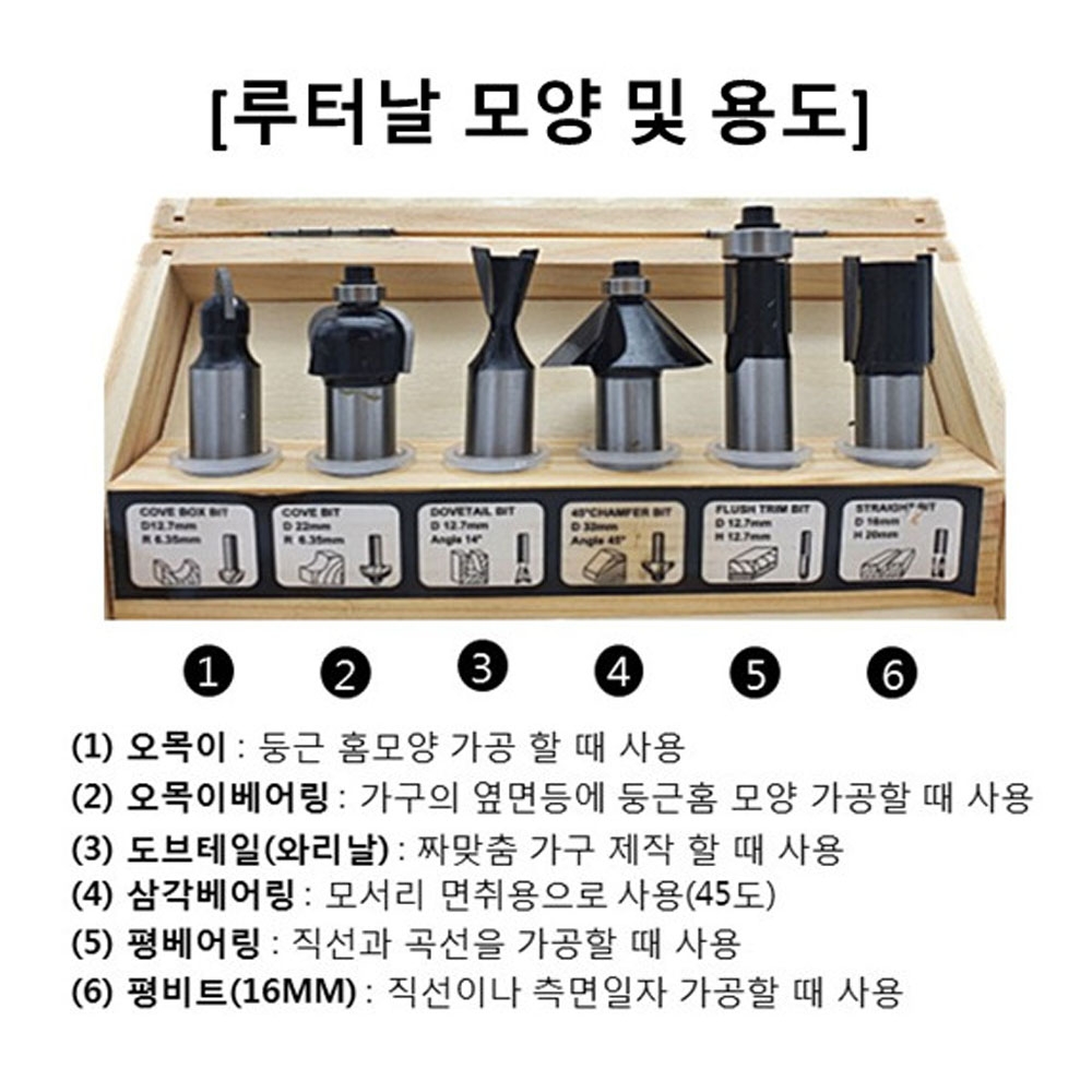 삼구초경 루터 면취기 드릴비트 샹크 12mm 목공용 루터비트세트 12PCS