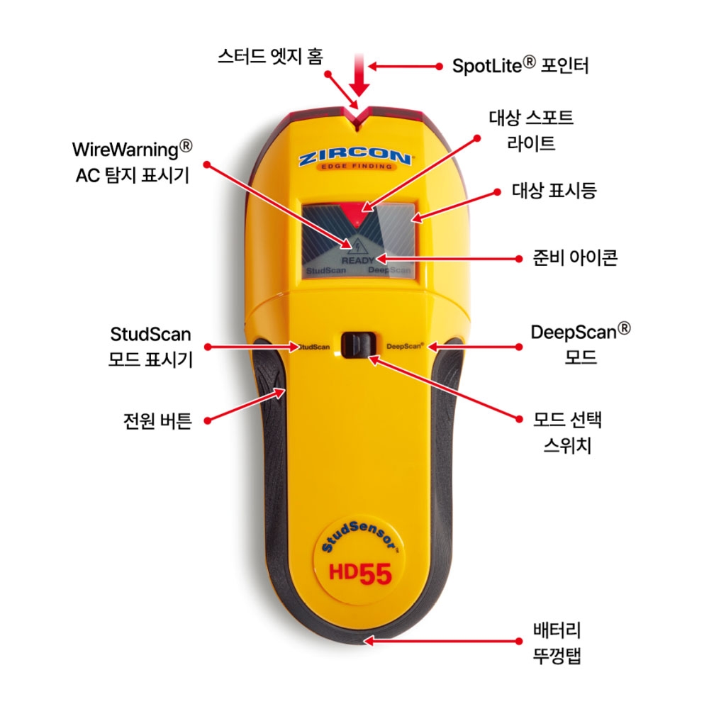 지르콘 목재 금속 활선탐지 최대 38mm 스터드 멀티탐지기 HD55