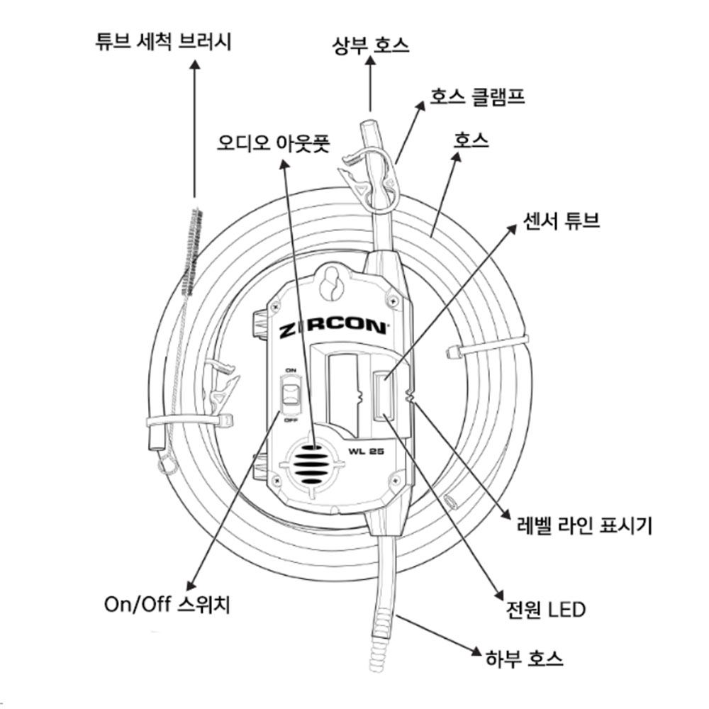 지르콘 펜스 갑판 캐비닛 콘크리트 알림 물수평계 브러시5종 물수평기 WL25PRO
