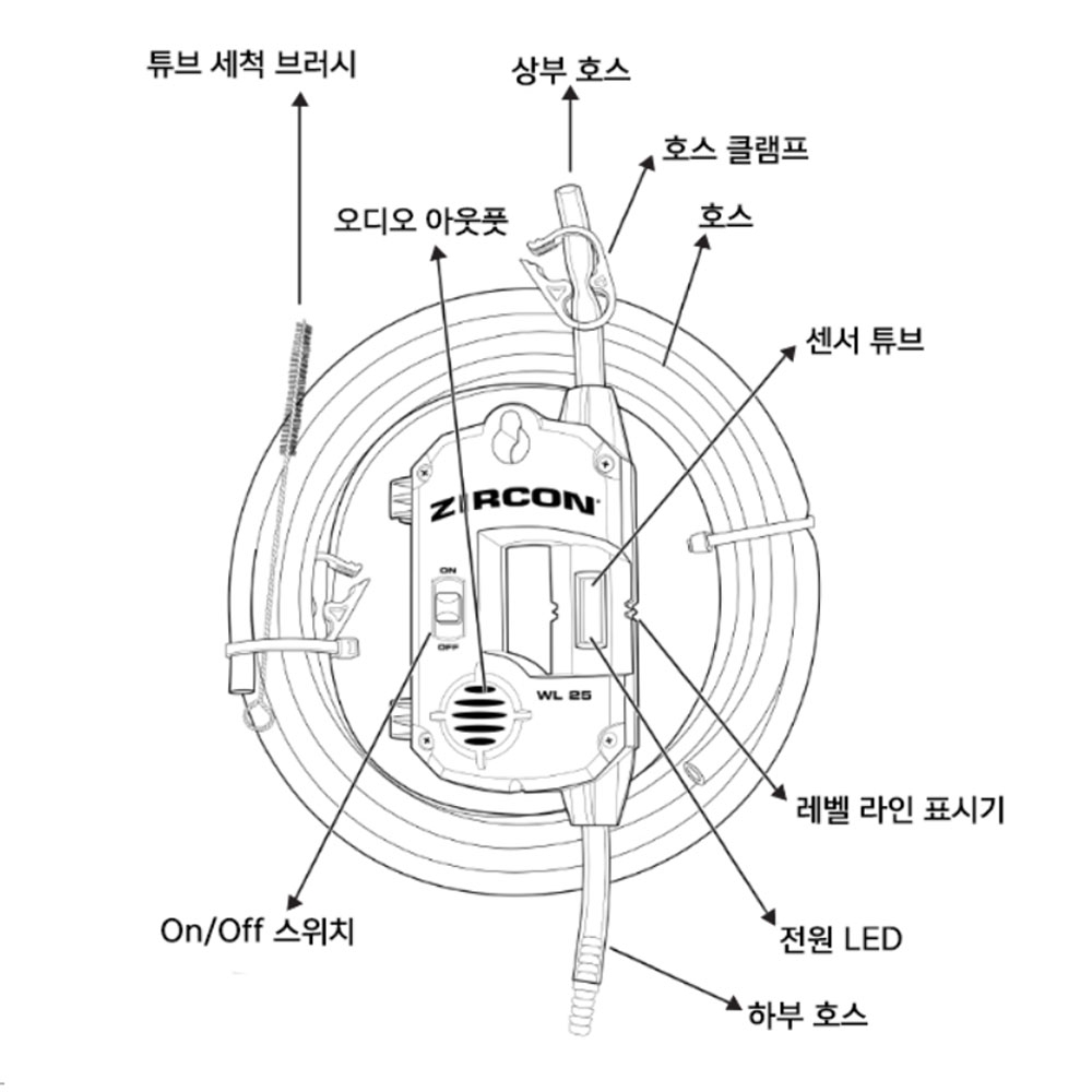 지르콘 펜스 갑판 캐비닛 콘크리트 알림 물수평계 브러시5종 물수평기 WL25PRO