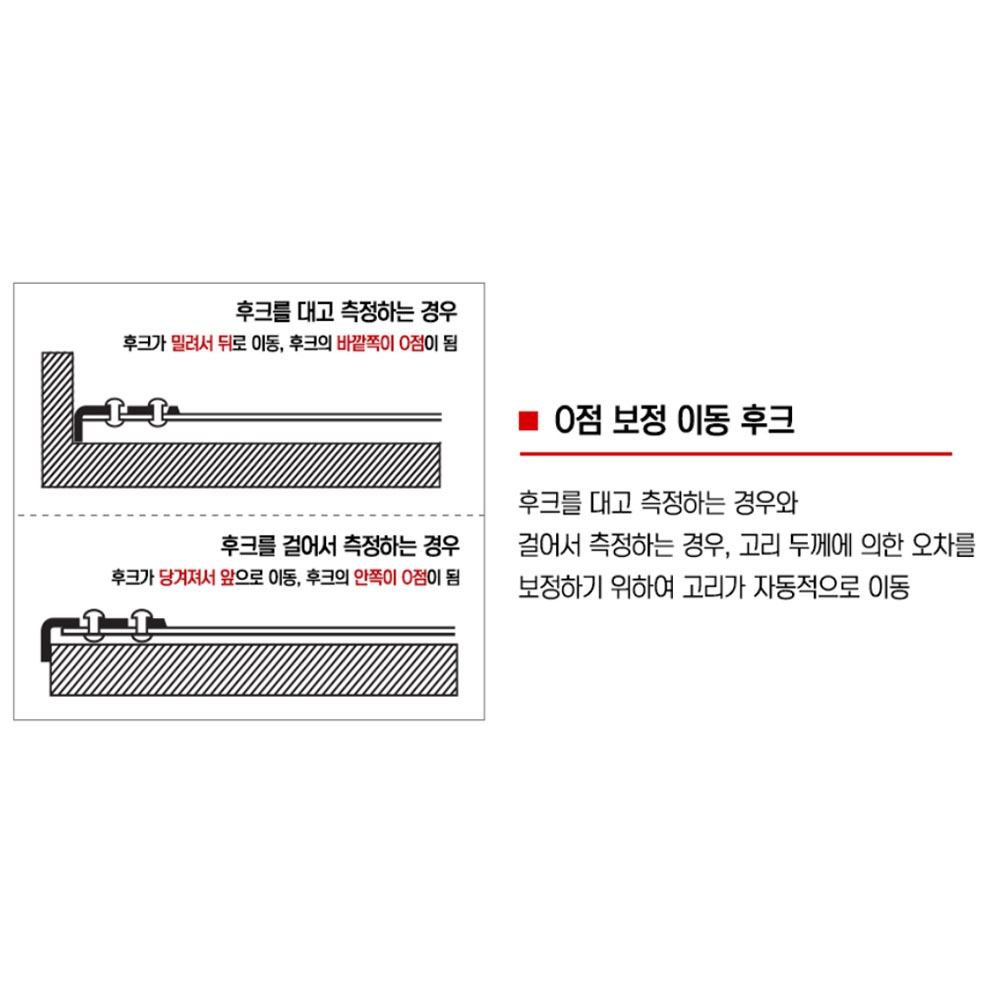 타지마 수직 수평 각도 스틸테이프 5.5M 각도 수평 줄자 SLL19-55BL