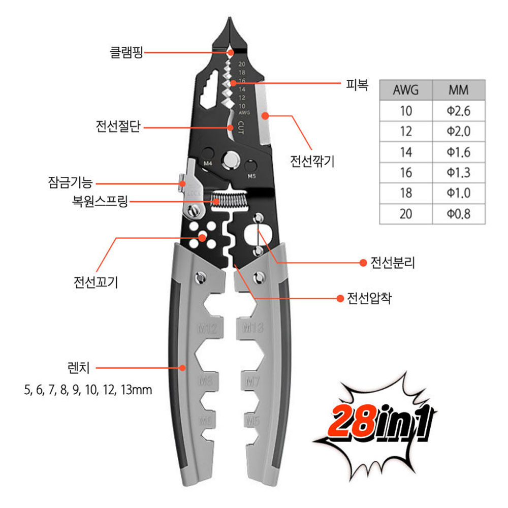 아누스 180mm 멀티스트리퍼 ANUS-28 전선 탈피 피복작업