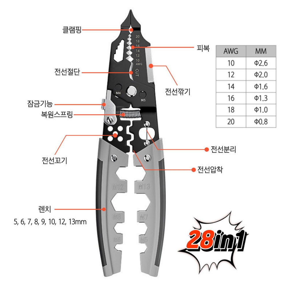 아누스 180mm 멀티스트리퍼 ANUS-28 전선 탈피 피복작업