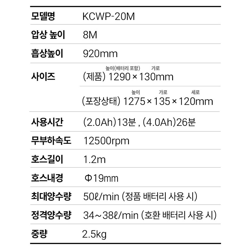 가시와 충전워터펌프 KCWP-20M 스틱형 마끼다호환 수중펌프 본체만